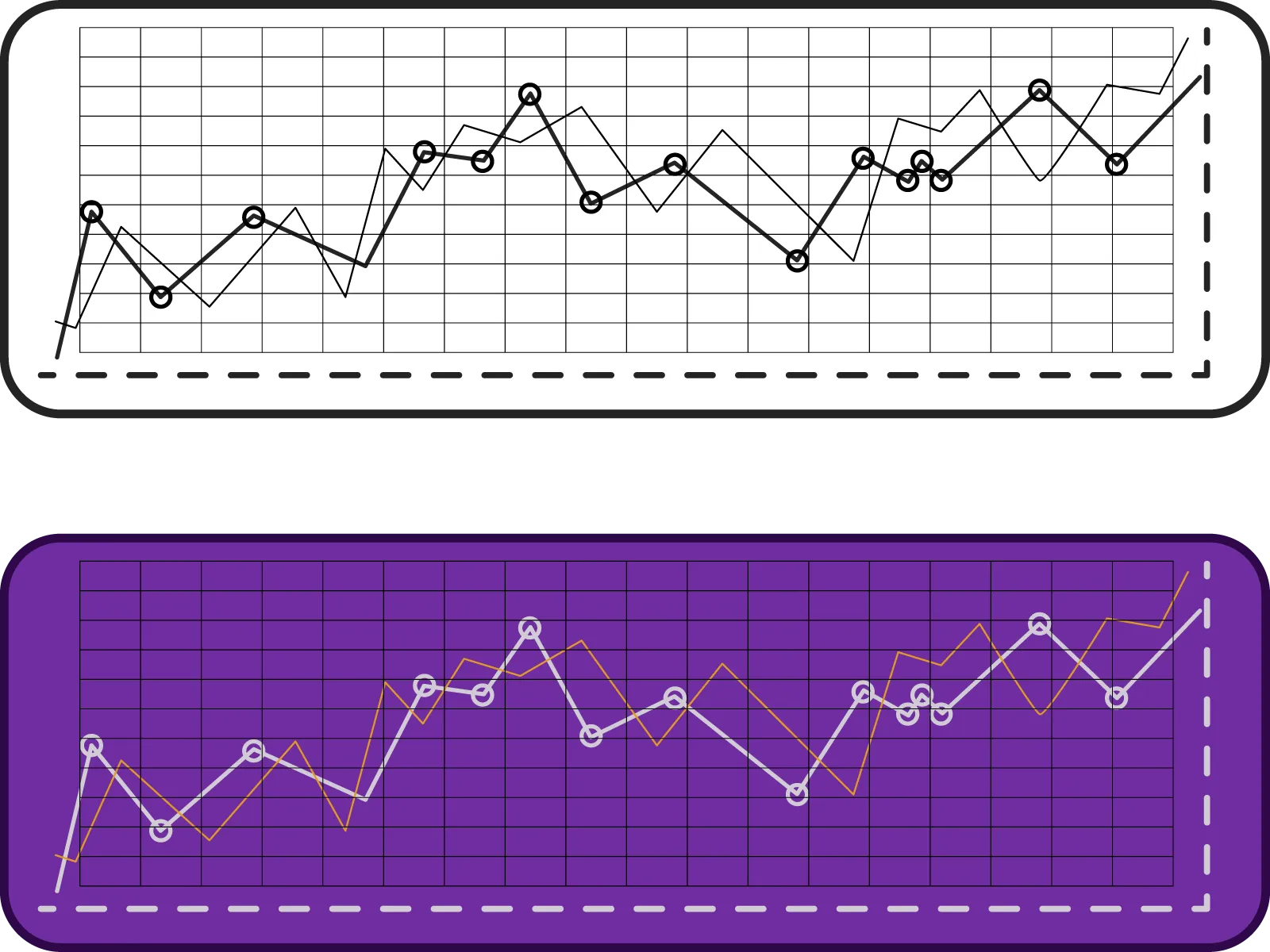 Graph Image